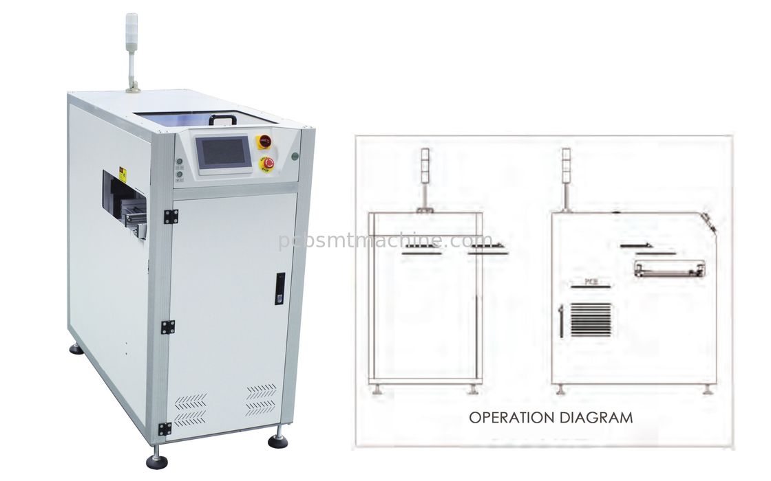 Vacuum Loader SMT Assembly Line Translation Type Suction Machine