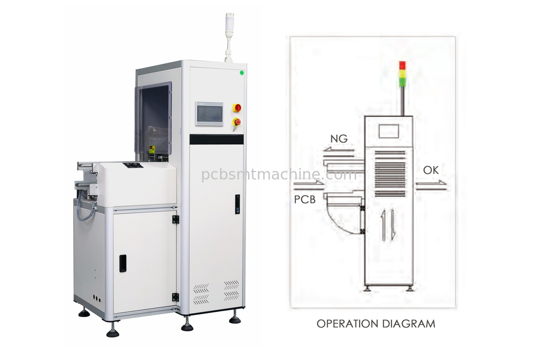 NG OK Buffer Conveyor NG OK PCB Conveyor Modular Design SMT Assembly