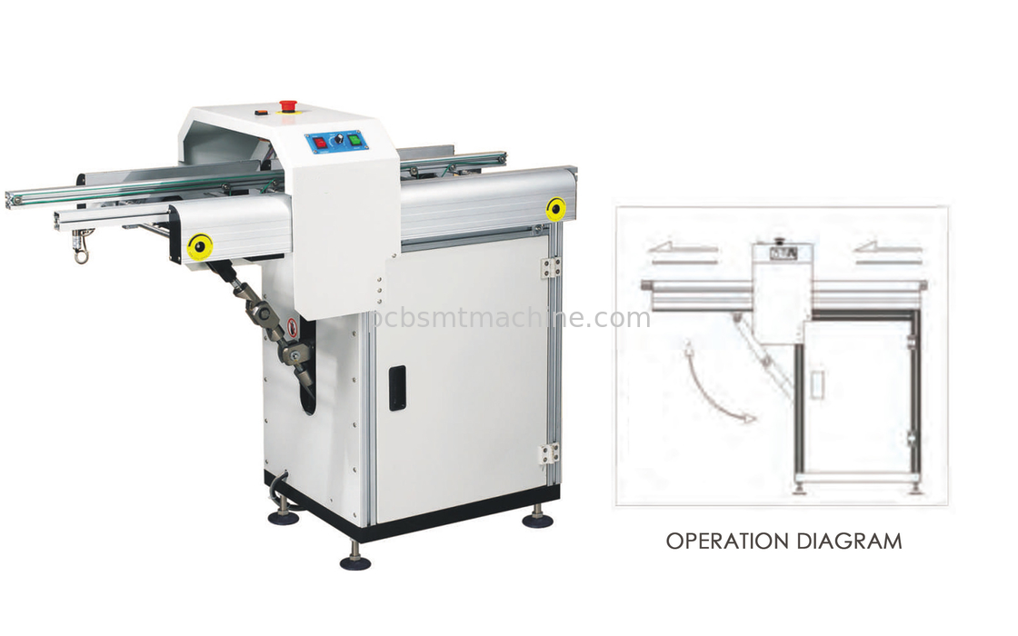 SMT Drop Door Conveyor Safety Passage Link Conveyor SMT Production Line