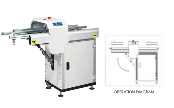 SMT Drop Door Conveyor Safety Passage Link Conveyor SMT Production Line