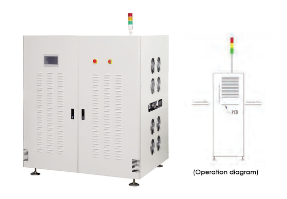 Large SMT Cooling Buffer Machine After The Reflow Oven Process